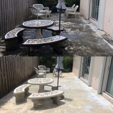 Roof and Patio cleaning, driveway painting 2